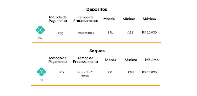 solisbet