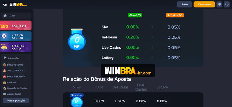 bonus codes for pokerstars