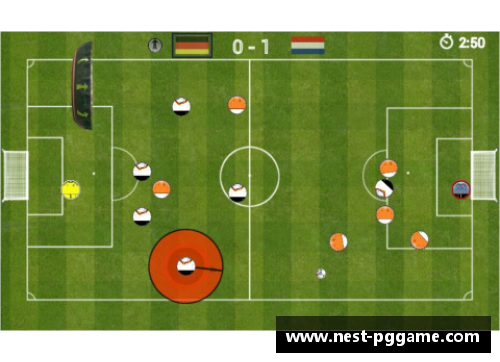 PG模拟器探索足球世界：深入球员类型分类及其影响 - 副本